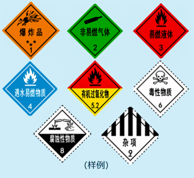 道路运输危险货物车辆标志新规解读